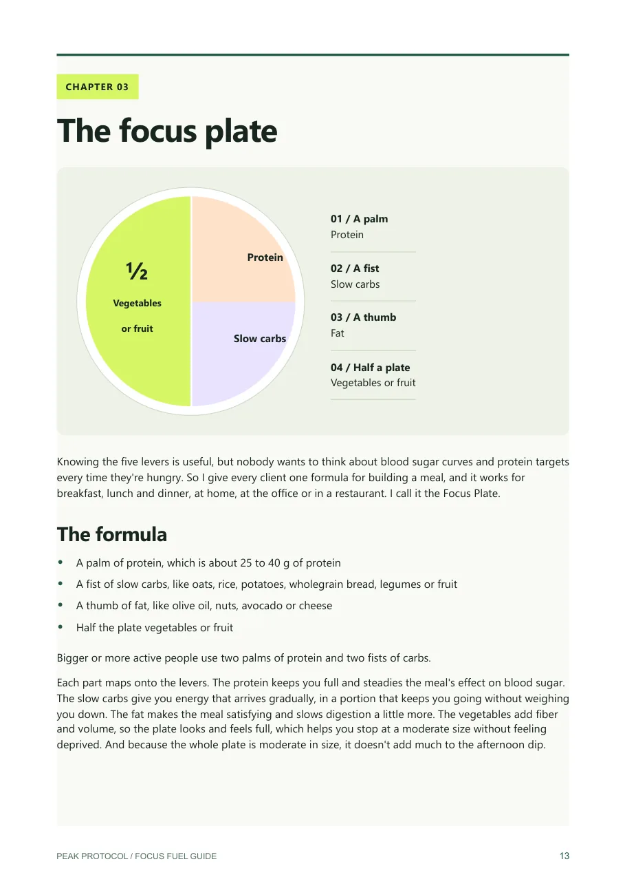 The Focus Plate page from the guide