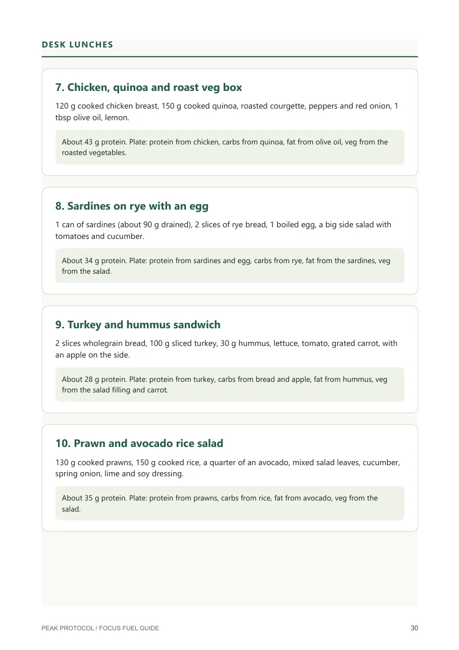 25 example meals with protein and plate breakdowns